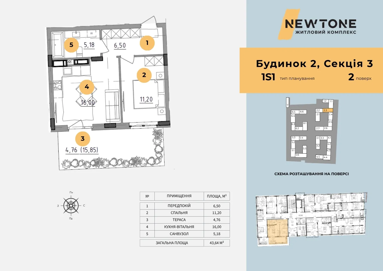 однокімнатна квартира