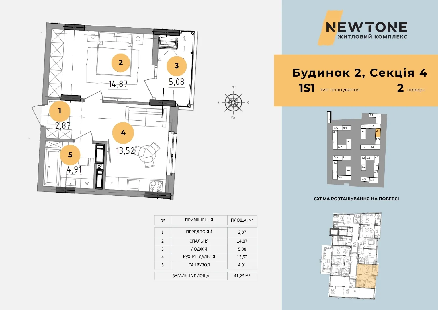 однокімнатна квартира Нивки