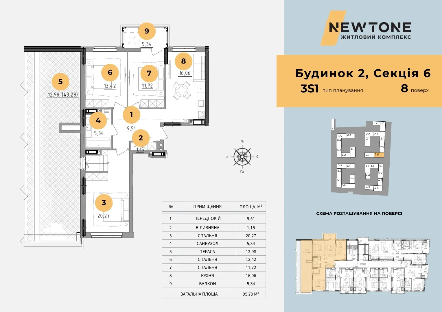 однокімнатна квартира в новобудові